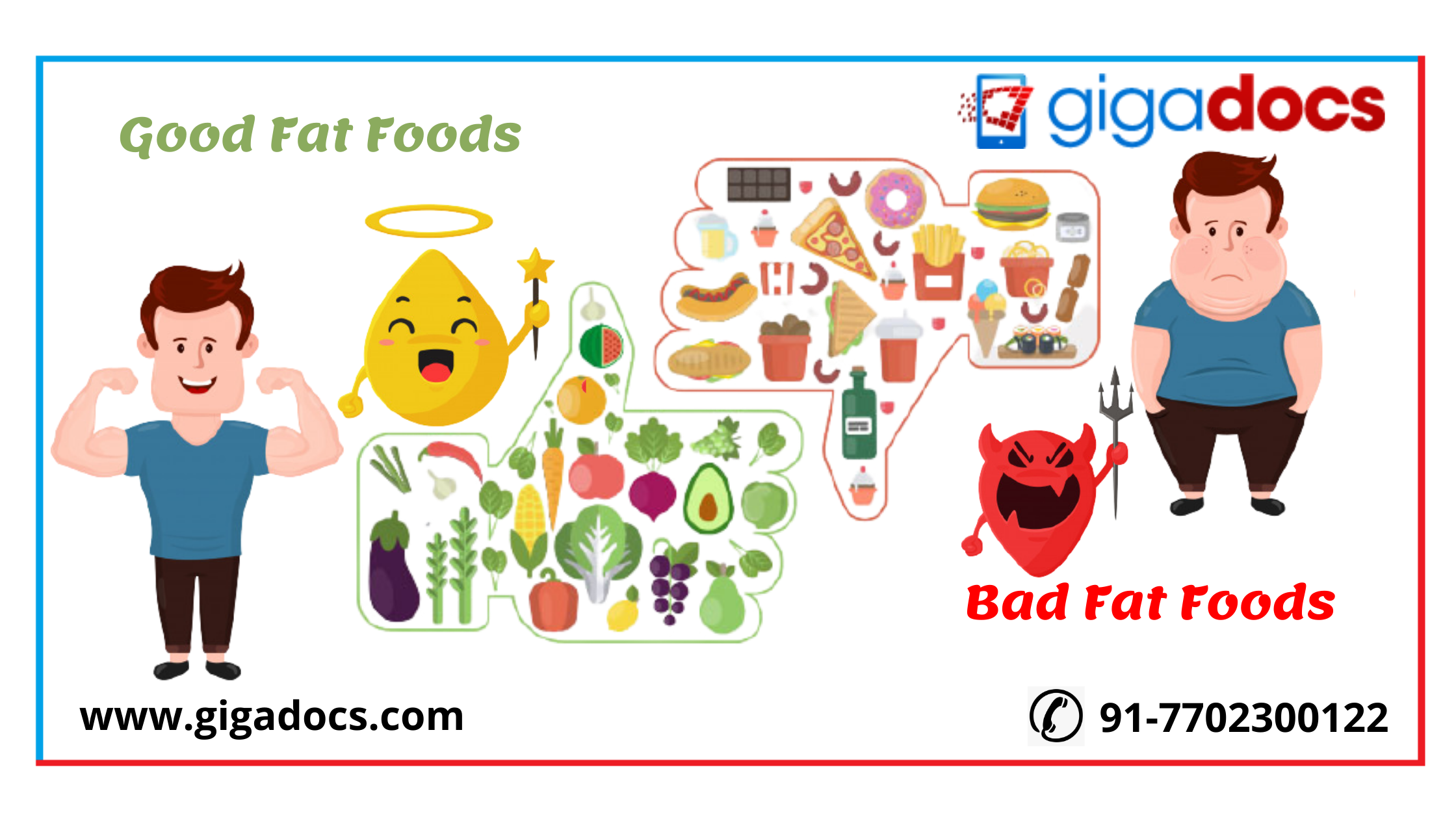 Defining HDL (Good Cholesterol) and LDL (Bad Cholesterol) and Triglycerides