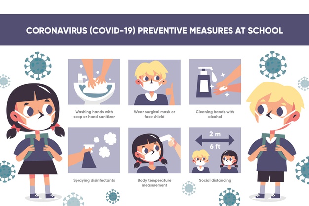 safety precautions to be followed when the school and college reopens post the Covid lockdown