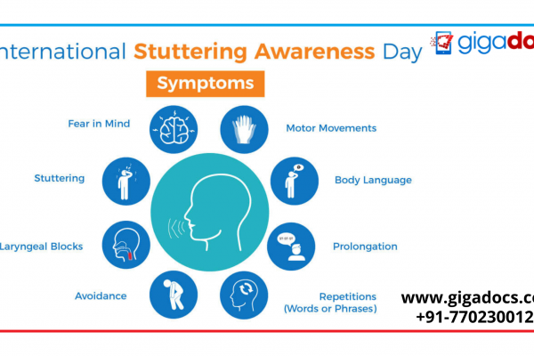 International Stuttering Awareness Day 2021- Coping with Speech Problems and its Relation Anxiety and Depression