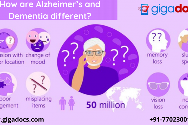 Alzheimer’s Awareness Month: How are Alzheimer’s and Dementia Different?