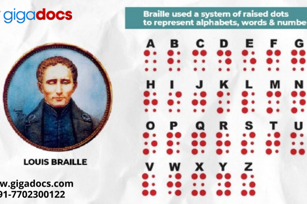 World Braille Day: How Does Braille help to Promote Inclusive Education?