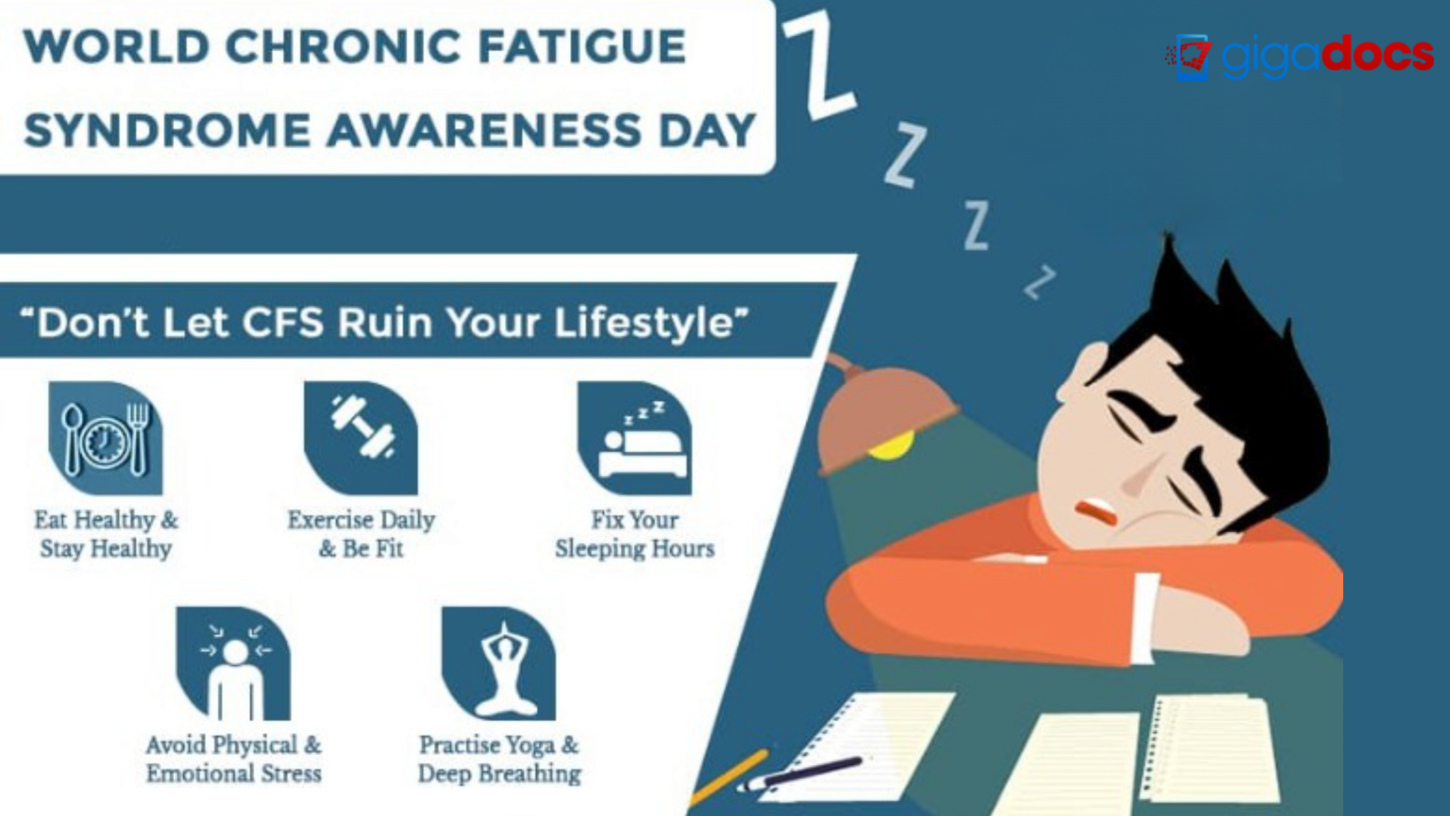 Chronic Fatigue Syndrome International Awareness Day - How does Chronic ...